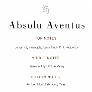 Absolu Aventus Fragrance Oil