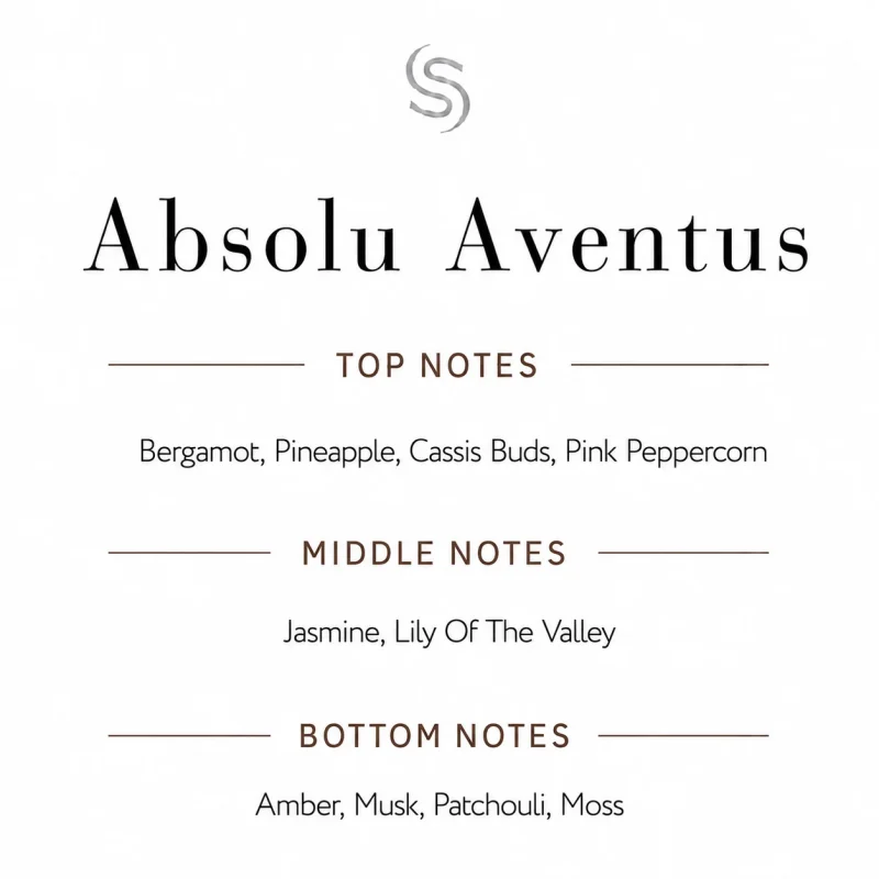 Absolu Aventus Fragrance Oil