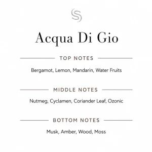 Acqua Di Gio Fragrance Oil