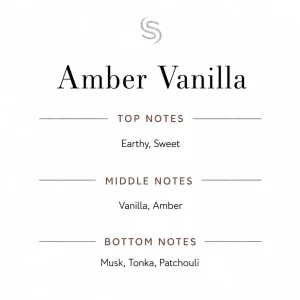 Amber Vanilla Fragrance Oil Notes