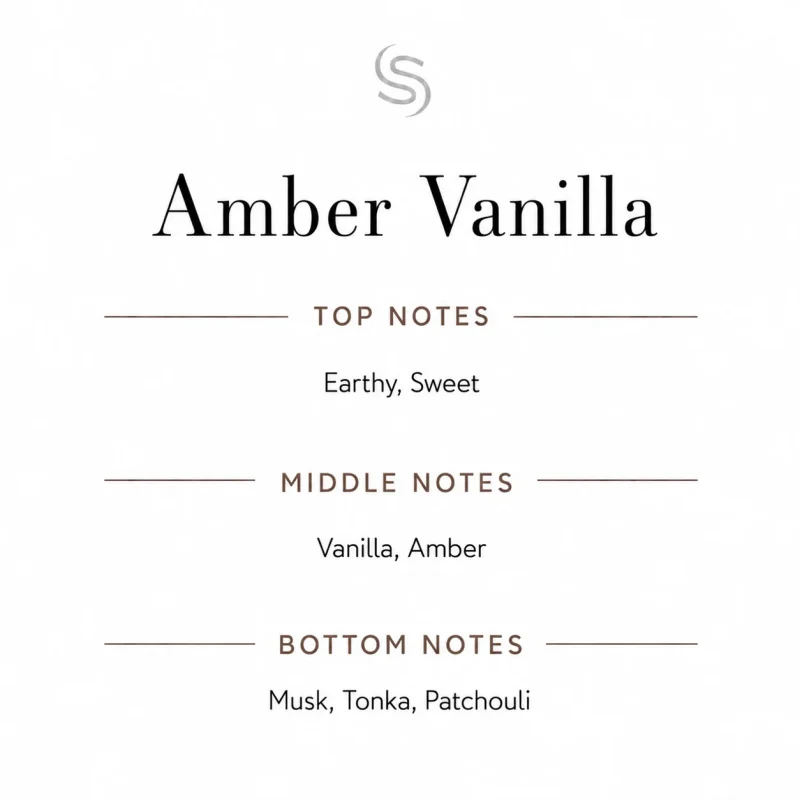Amber Vanilla Fragrance Oil Notes