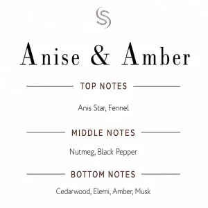Anise & Amber Fragrance Oil Notes