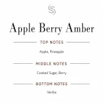 Apple Berry Amber Fragrance Oil Notes