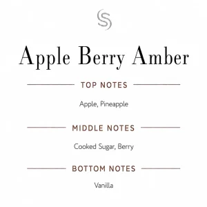 Apple Berry Amber Fragrance Oil Notes
