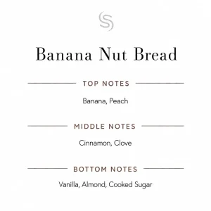 Banana Nut Bread Fragrance Oil Notes