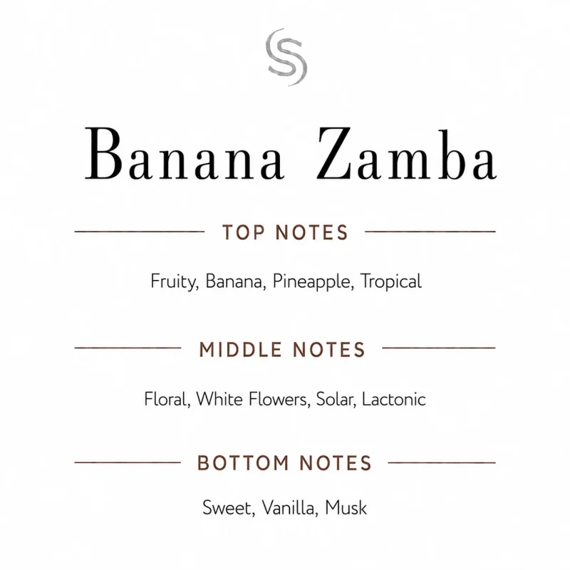 Banana Zamba Fragrance Oil Notes