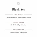 Black Sea Fragrance Oil Notes