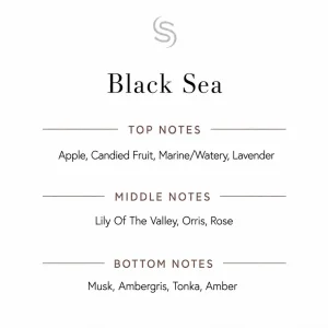 Black Sea Fragrance Oil Notes