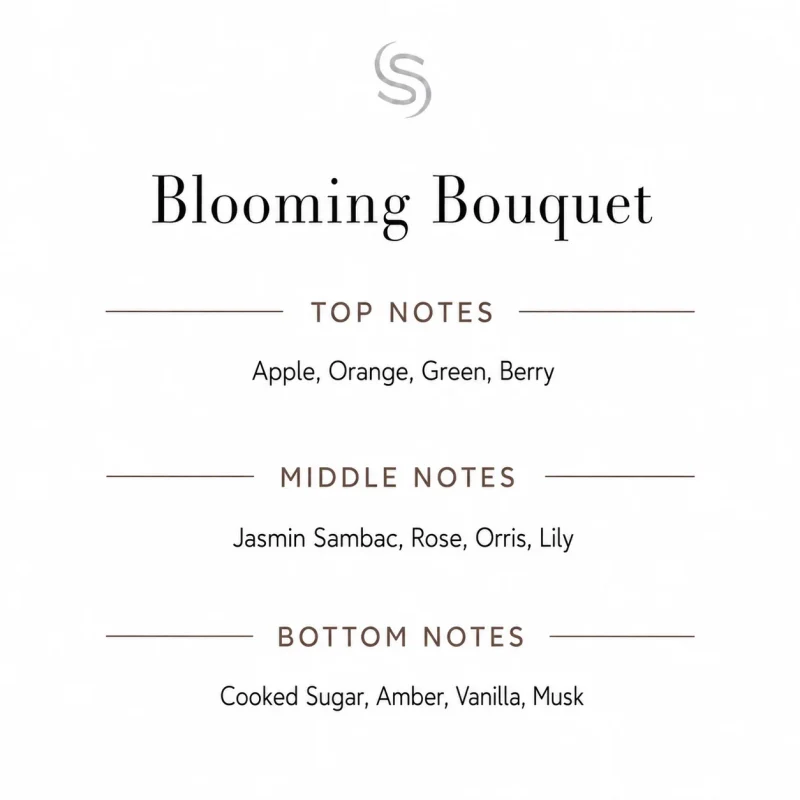 Blooming Bouquet Fragrance Oil