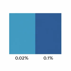 Blue Liquid Dye