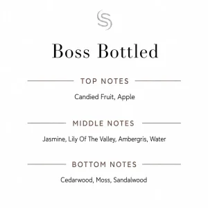 Boss Bottled Fragrance Oil