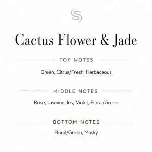 Cactus Flower & Jade Fragrance Oil Notes