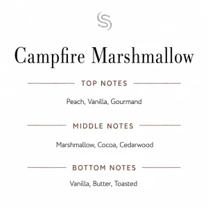 Campfire Marshmallow Fragrance Oil Notes