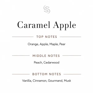 Caramel Apple Fragrance Oil Notes