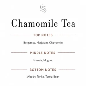 Chamomile Tea Fragrance Oil Notes