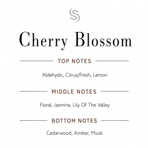 Cherry Blossom Fragrance Oil Notes