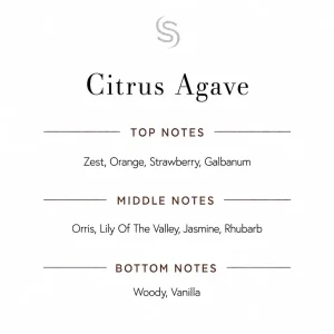 Citrus Agave Fragrance Oil Notes