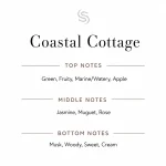 Coastal Cottage Fragrance Oil Notes