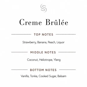 Creme Brûlée Fragrance Oil Notes