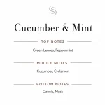 Cucumber & Mint Fragrance Oil Notes
