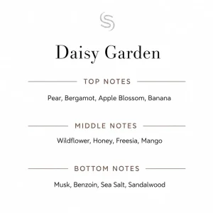 Daisy Garden Fragrance Oil