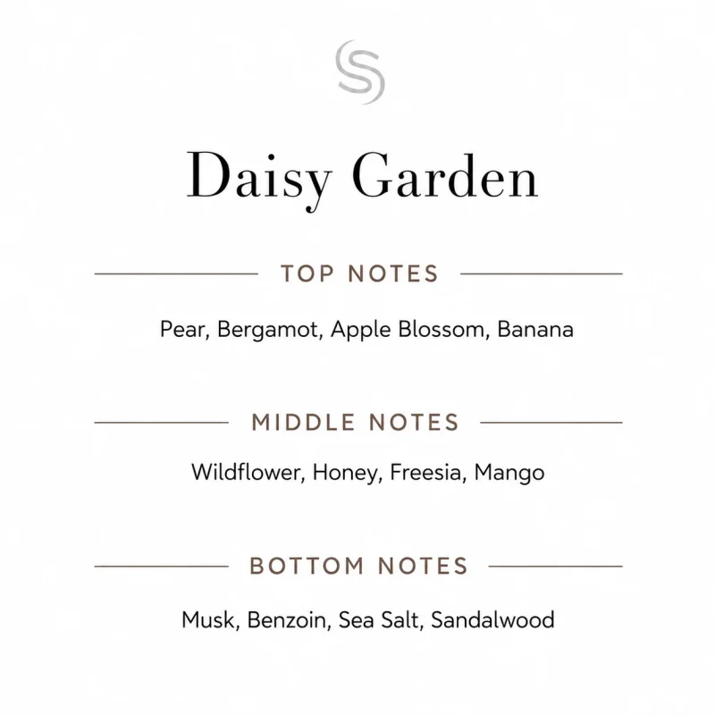 Daisy Garden Fragrance Oil