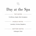 Day at the Spa Fragrance Oil Notes