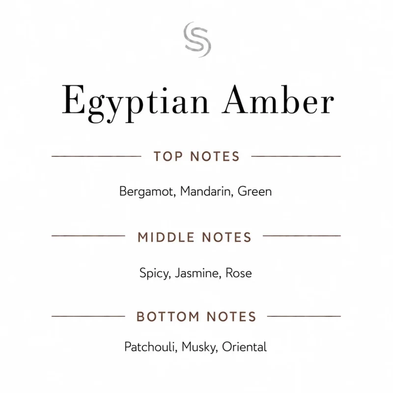 Egyptian Amber Fragrance Oil Notes