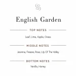 English Garden Fragrance Oil Notes