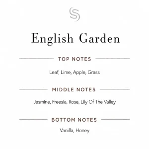 English Garden Fragrance Oil Notes