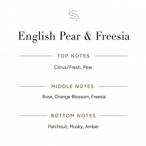 English Pear & Freesia Fragrance Oil