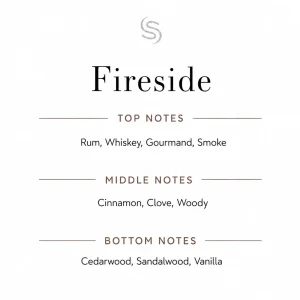 Fireside Fragrance Oil Notes