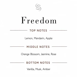 Freedom Fragrance Oil