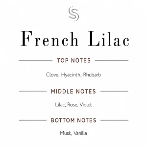 French Lilac Fragrance Oil Notes