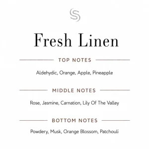Fresh Linen Fragrance Oil Notes