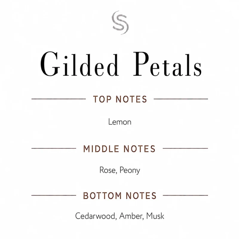 Gilded Petals Fragrance Oil Notes