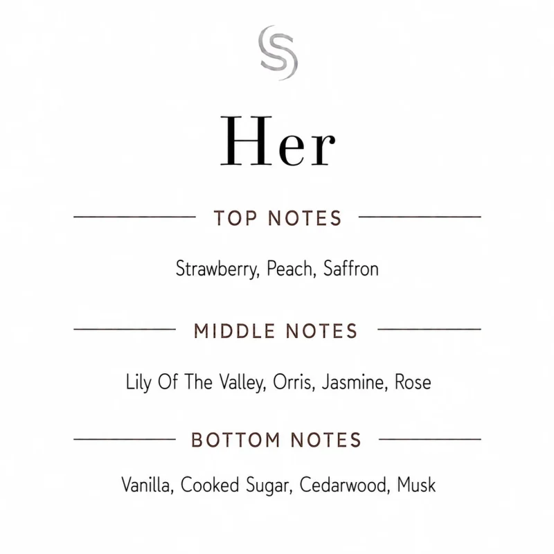 Her Fragrance Oil