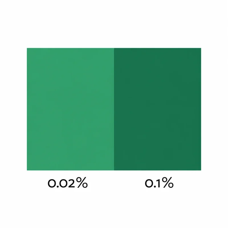 Hunter Green Liquid Dye