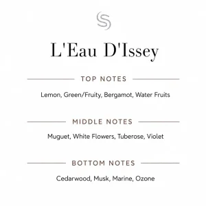 L'Eau D'Issey Fragrance Oil