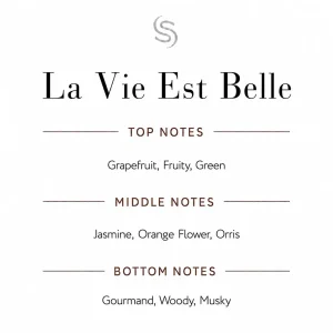 La Vie Est Belle Fragrance Oil