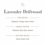 Lavender Driftwood Fragrance Oil Notes