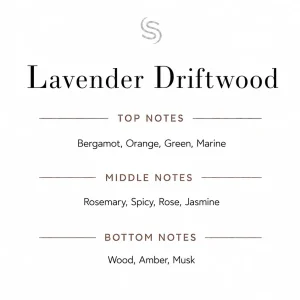 Lavender Driftwood Fragrance Oil Notes