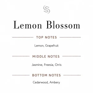 Lemon Blossom Fragrance Oil Notes