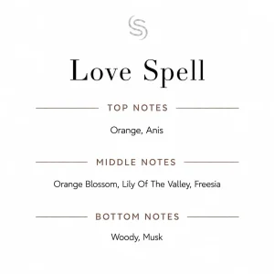 Love Spell Fragrance Oil Notes