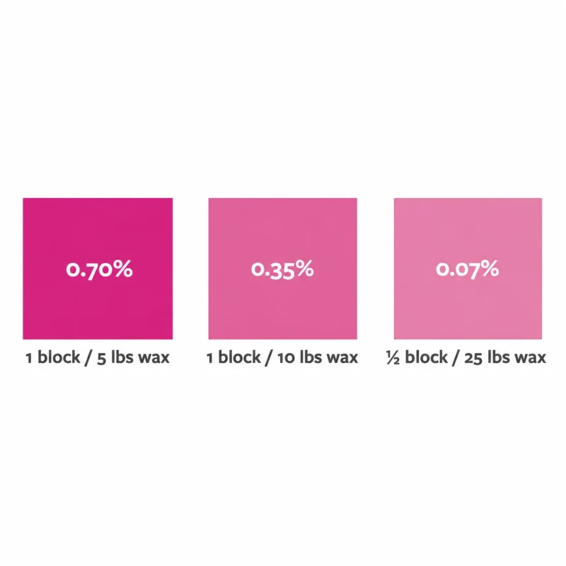 Magenta Dye Block