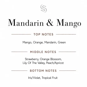 Mandarin & Mango Fragrance Oil Notes