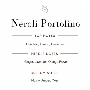Neroli Portofino Fragrance Oil