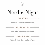Nordic Night Fragrance Oil Notes