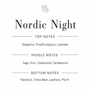 Nordic Night Fragrance Oil Notes