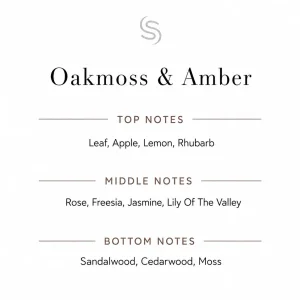 Oakmoss & Amber Fragrance Oil Notes